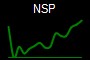 NSP